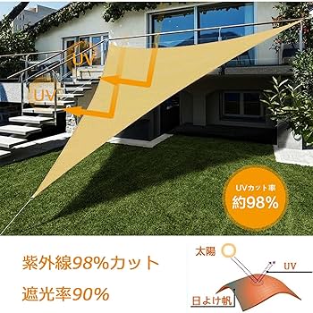 【SALE中】　新品未使用　シェード　UV  お洒落　送料無料　人気　便利 楽天市場】サンシェード おしゃれの通販